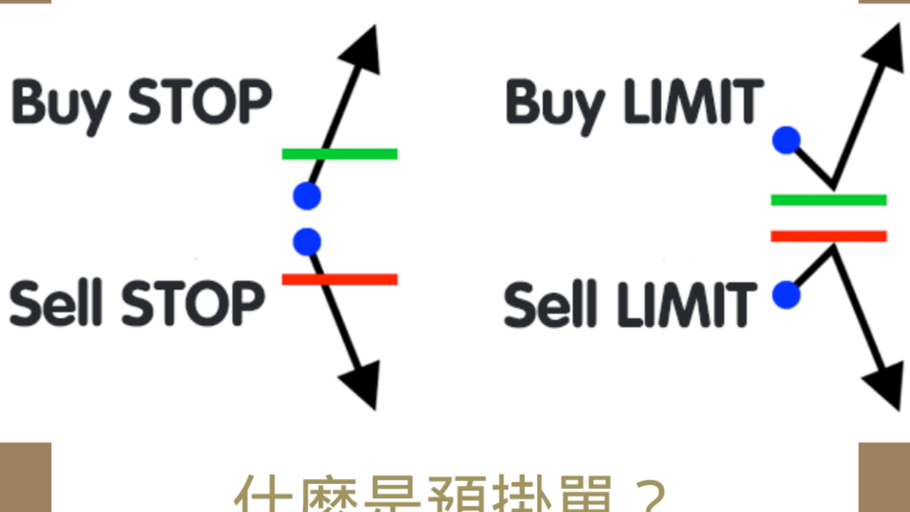 預掛單 Sell/Buy Limit / Stop
