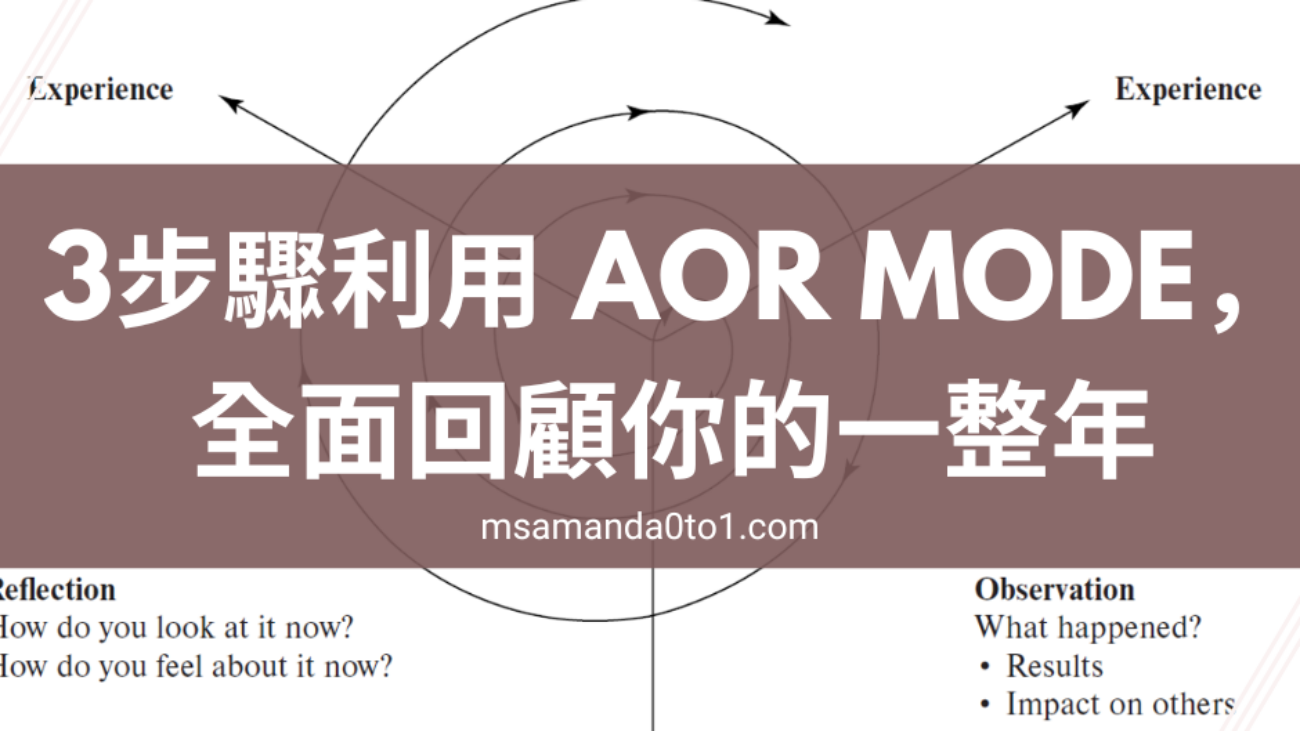 3步驟利用 AOR Mode，全面回顧你的一整年